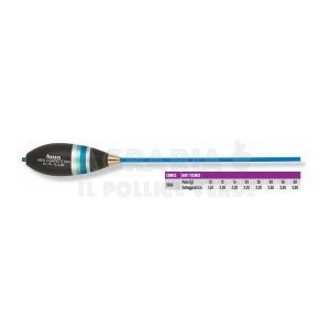 Bombarda Competition New Blue Fassa