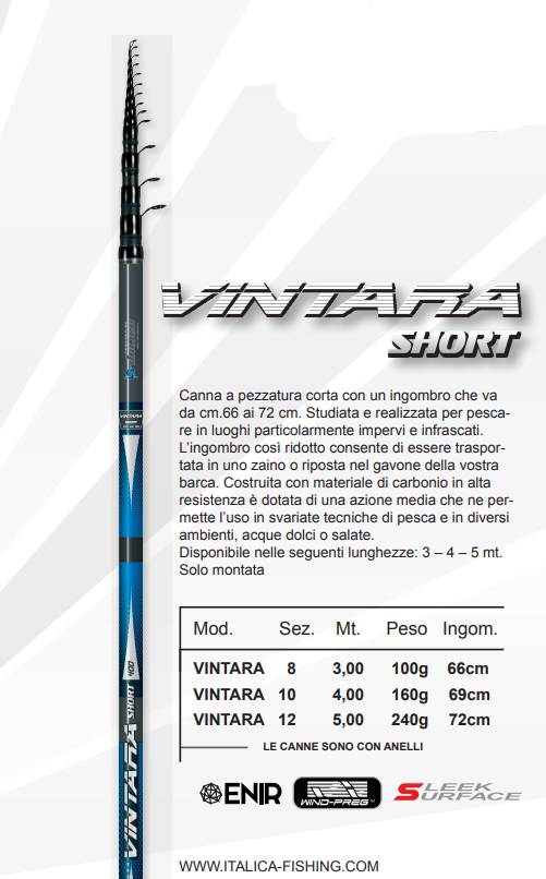 Canna Italica Vintara Short